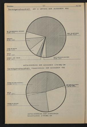 Zur Seitenansicht 278