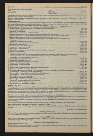 Zur Seitenansicht 428
