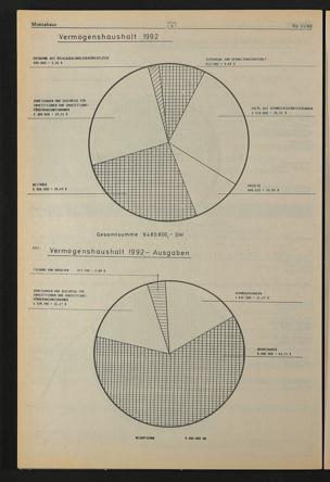Zur Seitenansicht 464