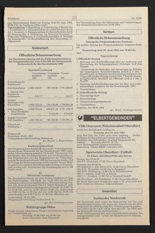 Zur Seitenansicht 1185