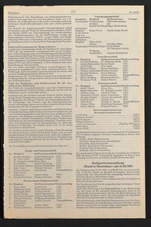 Zur Seitenansicht 1799