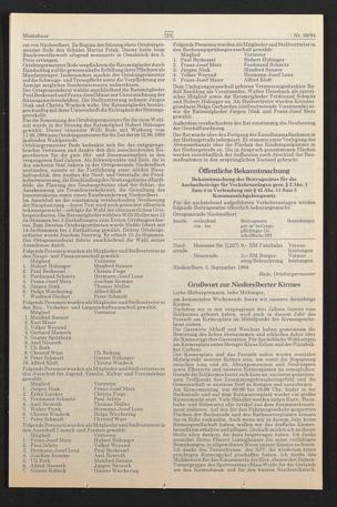 Zur Seitenansicht 1995