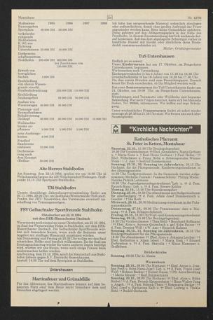 Zur Seitenansicht 2428