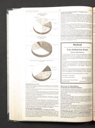 Zur Seitenansicht 1382
