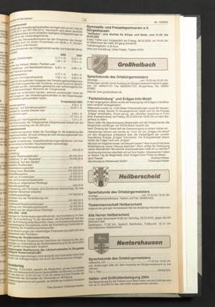 Zur Seitenansicht 708