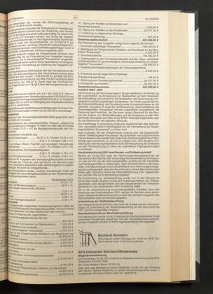 Zur Seitenansicht 1308