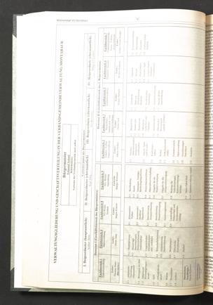 Zur Seitenansicht 1735