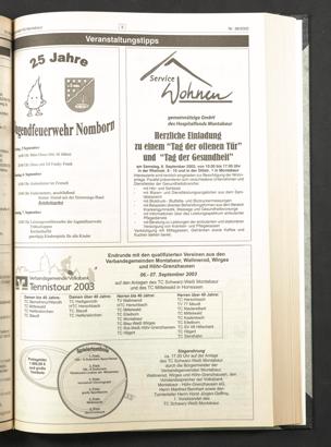 Zur Seitenansicht 2068